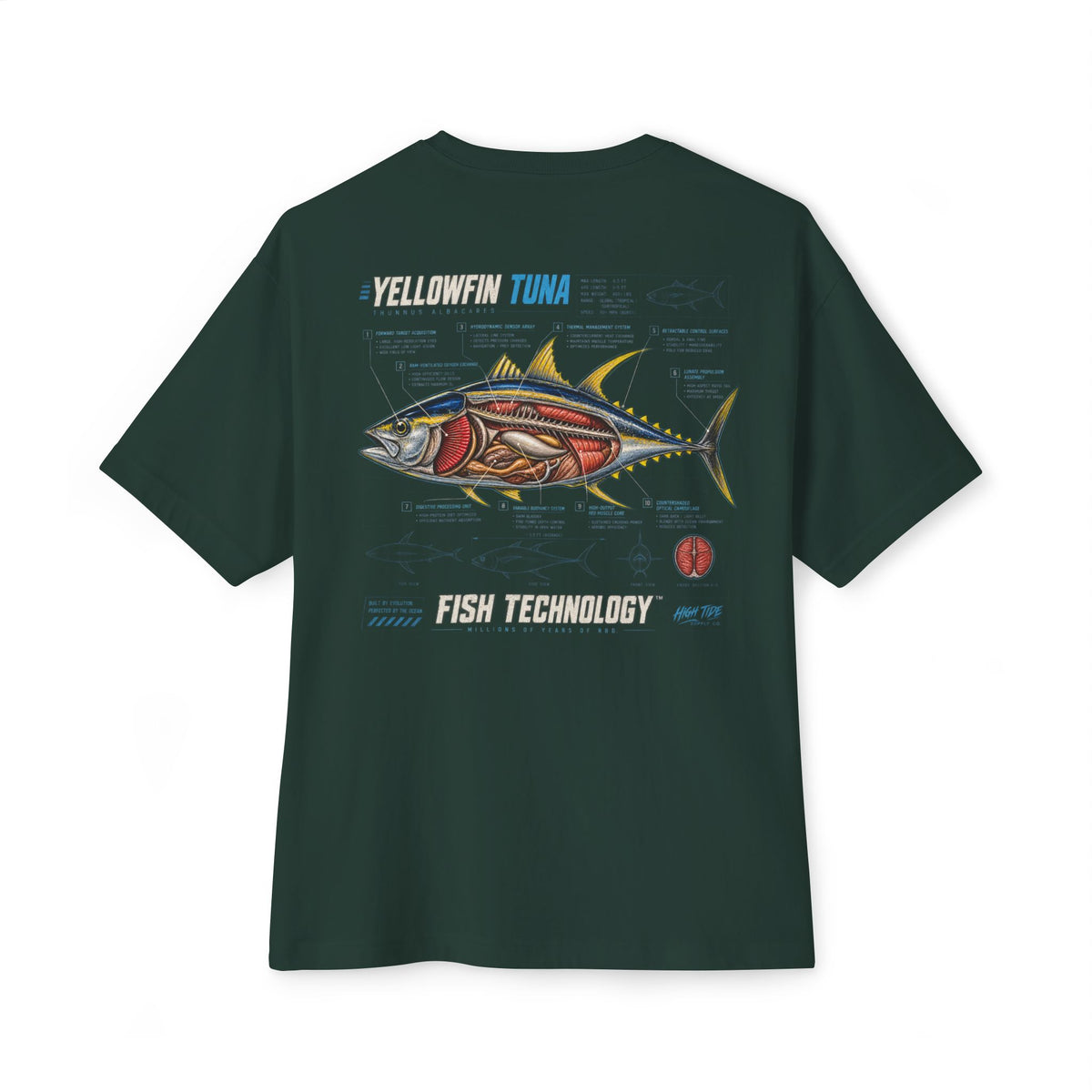 Yellowfin Tuna Cutaway Tee